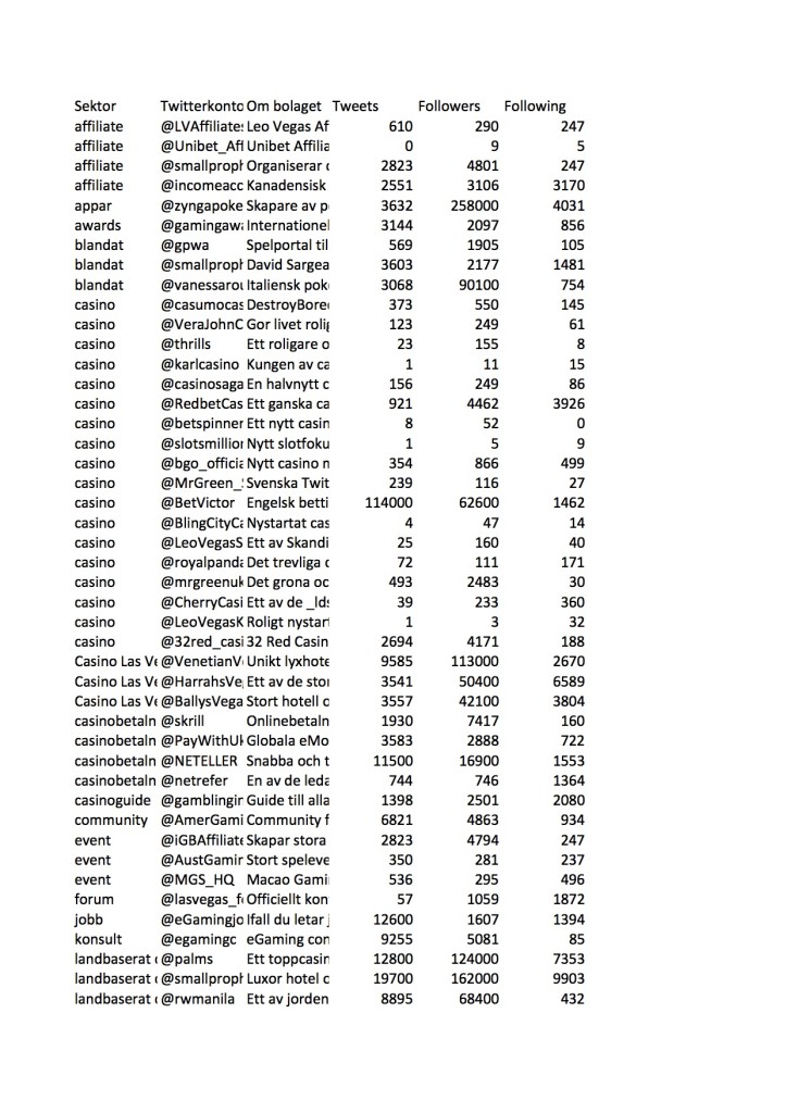 twitter-folja twitter3